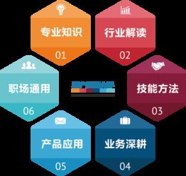 58同城安居客 技術(shù)賦能房產(chǎn)經(jīng)紀(jì)與物業(yè)管理，開啟行業(yè)蛻變升級(jí)新篇章